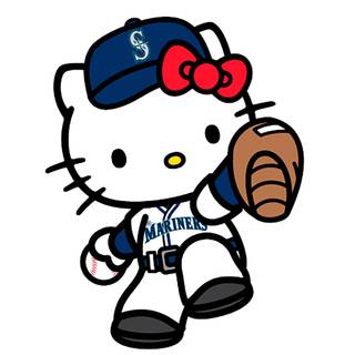 Hello Kitty group wallpaper