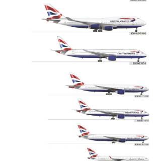 Boeing phone wallpaper