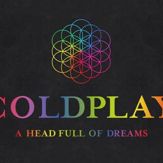 Coldplay Parachutes wallpaper