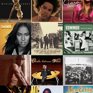 Ciara album wallpaper