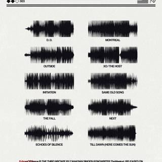 Echoes of Silence wallpaper