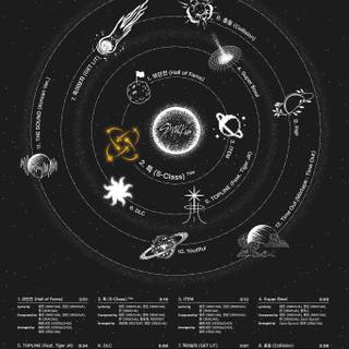 Topline Stray Kids wallpaper