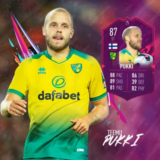 Teemu Pukki wallpaper