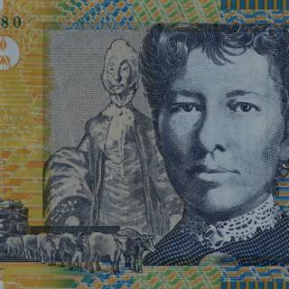 Australian money wallpaper
