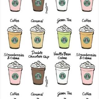 Kawaii Starbucks wallpaper