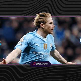 Manchester City team 2024 wallpaper