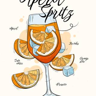 Aperol wallpaper