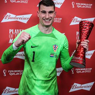 Dominik Livaković wallpaper