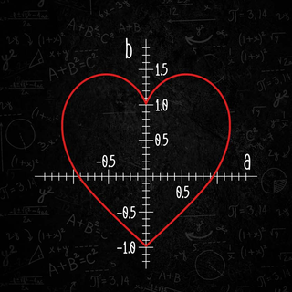 Maths iPhone wallpaper
