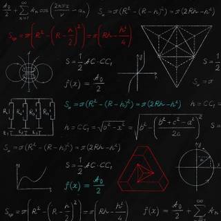 Maths iPhone wallpaper