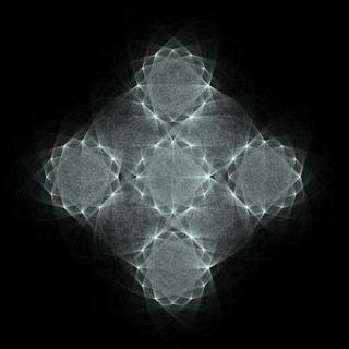 Maths iPhone wallpaper