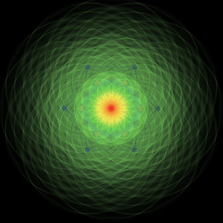 Heart chakra wallpaper