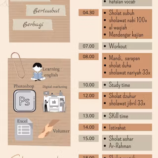 Morning routine wallpaper