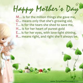 Happy Mother's Day full screen wallpaper