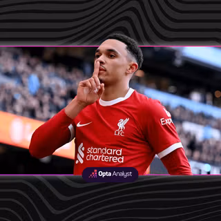 Man City vs Liverpool wallpaper