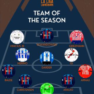 La Liga soccer teams wallpaper