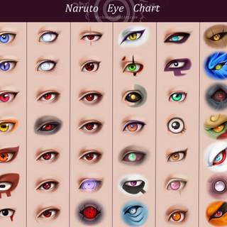 Naruto all eyes wallpaper