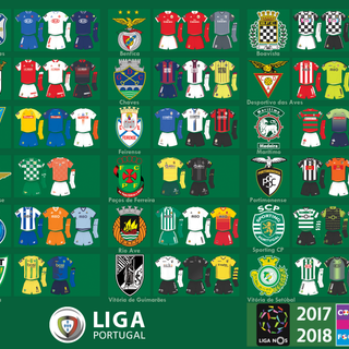 Liga NOS wallpaper