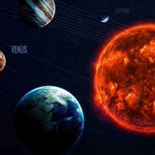 iPhone 8 Solar System wallpaper