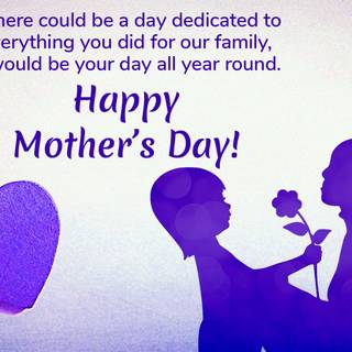 Happy Mother's Day to all the moms wallpaper
