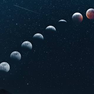 Moon phases 4k wallpaper