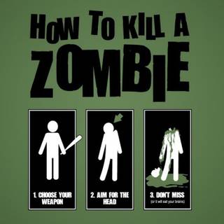 Phone zombie wallpaper