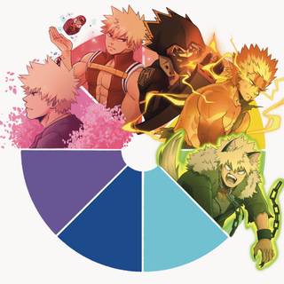 Wolf Bakugou wallpaper