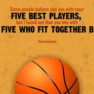 Basketball sayings wallpaper