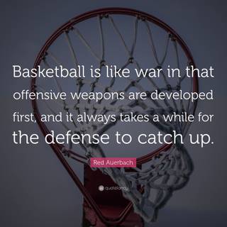 Basketball sayings wallpaper