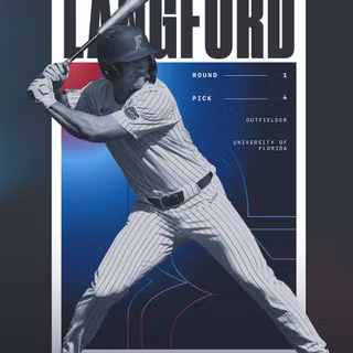 Wyatt Langford wallpaper