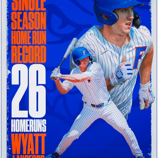 Wyatt Langford wallpaper