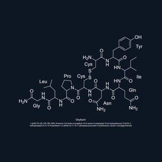 Chemistry formula wallpaper
