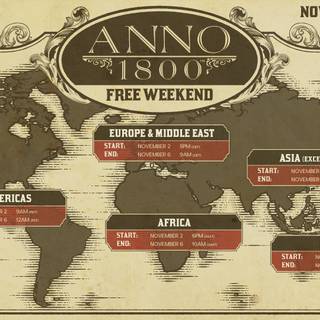 Steampunk Pack – Anno 1800 wallpaper