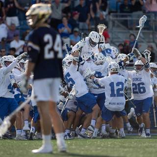 Duke lacrosse wallpaper