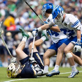 Duke lacrosse wallpaper