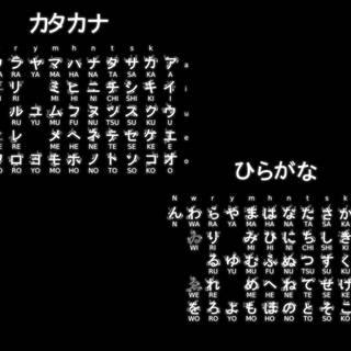 Japanese letters 4k wallpaper