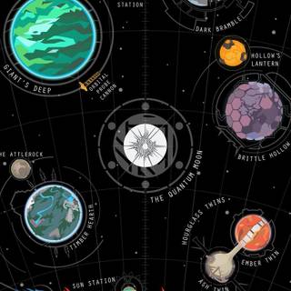 Outer Wilds phone wallpaper