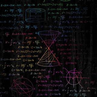 Math iPhone wallpaper