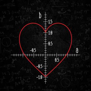 Math iPhone wallpaper