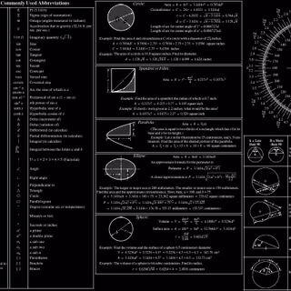 Arithmetic wallpaper