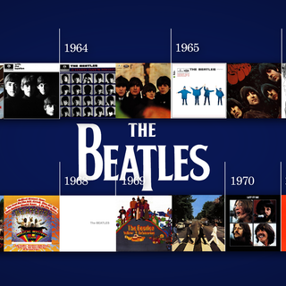 The Beatles album wallpaper