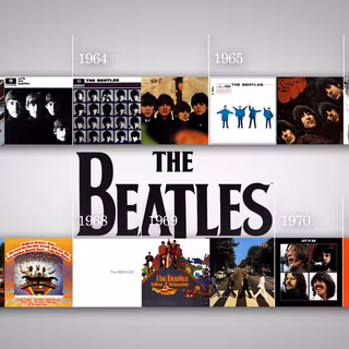 The Beatles album wallpaper