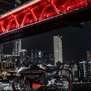 CFMOTO 450SR wallpaper