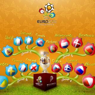 EURO 2012 wallpaper