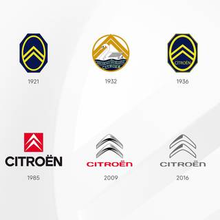 Logo Citroen wallpaper