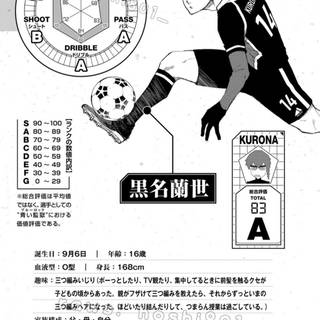 Don Lorenzo Blue Lock wallpaper