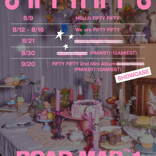 Yewon Fifty Fifty wallpaper