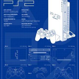 PlayStation 2 phone wallpaper