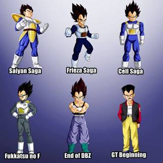 Saiyan Saga wallpaper