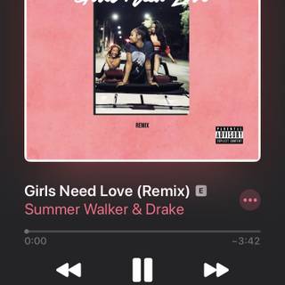 Girls Need Love wallpaper